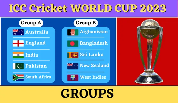 Icc-cricket-world-cup-2023-groups