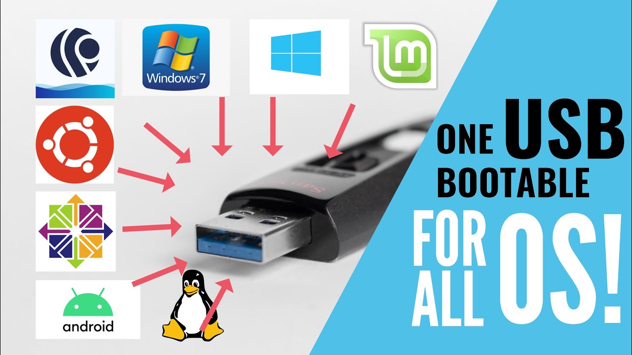 Create A Multi-bootable Usb With Easy