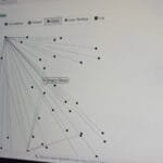 I asked this self-hosted tool what it knew about me, and I wish I hadn’t