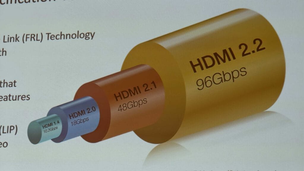 HDMI 2.2 is almost here, but most TV owners can safely wait
